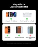INIU 10000mAh MagSafe Powerbank mit Qi2 15W & 45W USB-C – Ultra-schlank für iPhone – Bild 8