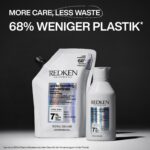 Redken Acidic Bonding Concentrate Shampoo Nachfüllbeutel – Reparatur & Farbschutz für geschädigtes Haar – Bild 5