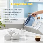 VILLAPOOL 12er Pack Wasserfilter Kartuschen – Kompatibel mit Brita Maxtra+ – Bild 2