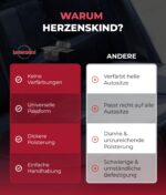 HerzensKind Kindersitzunterlage S (2er-Pack) – Premium Autositzschutz mit Seitenschutz – Bild 5
