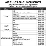 DPTOOL Nockenwelle Zahnriemen Werkzeuge für VW Audi SEAT Skoda 1.4-2.0 TDI EA288 – Bild 2
