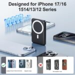 AOGUERBE MagSafe Powerbank 10000mAh – Kabelloses Schnellladen für iPhone 17/16/15/14/13/12 – Bild 3