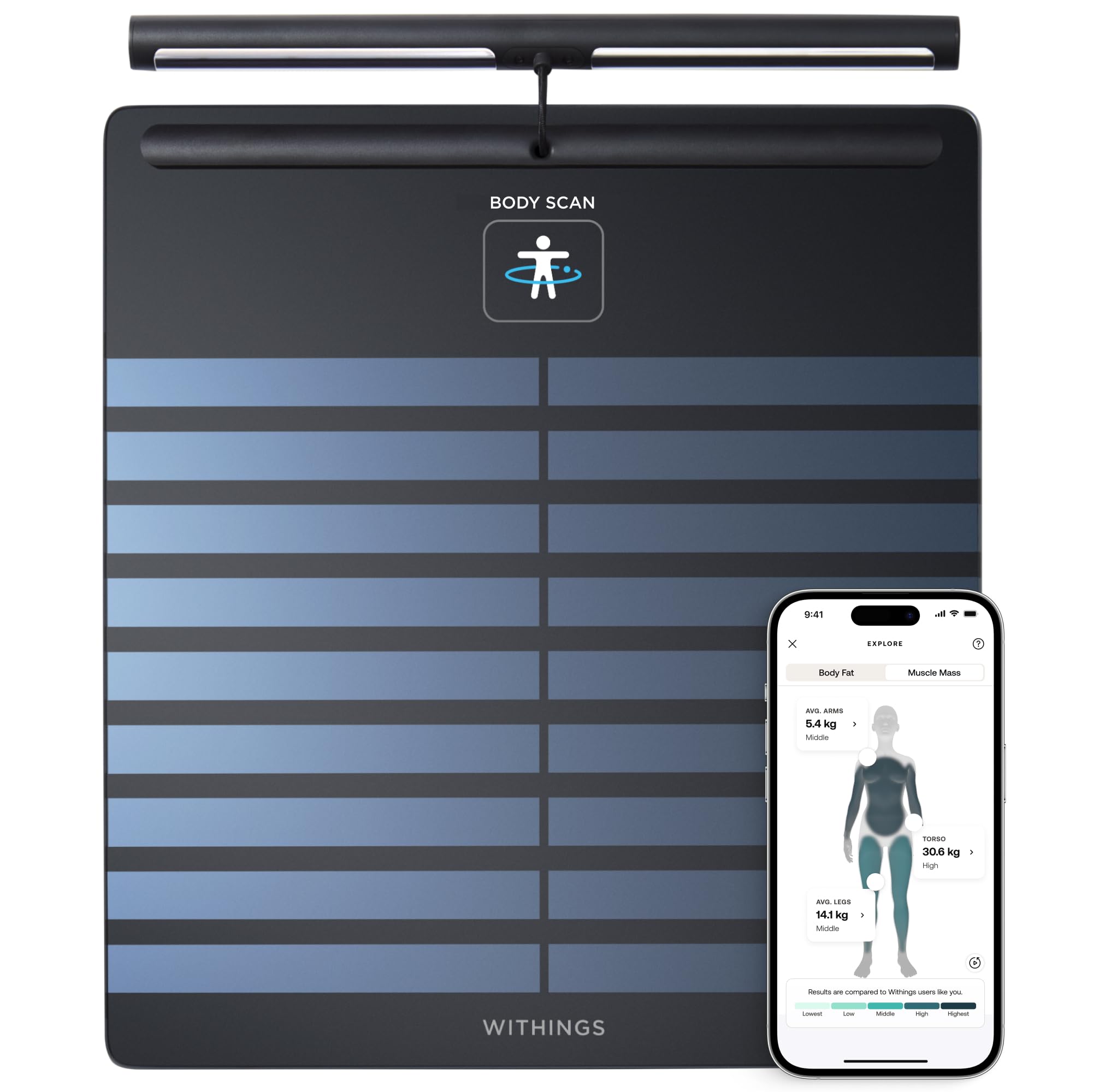 7119U5RIieL._SY2000_.jpg Withings Body Scan – Smarte Körperwaage mit EKG, Gefässanalyse & Segmentmessung – Bild 1