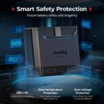 SMALLRIG Doppel-Ladegerät für Sony NP-FZ100 – 22,5W USB-C Schnellladestation für Alpha-Kameras – Bild 7