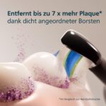 Philips Sonicare W2 Optimal White Ersatzbürstenköpfe 8er-Pack – Aufhellung & Plaque-Entfernung – Bild 4