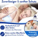 Harmony Care® Inkontinenz Bettunterlage XL 80x150 cm – 6-lagig mit 2500 ml Saugkraft – Bild 7