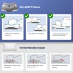 MULISOFT Nackenkissen Memory Foam mit ergonomischer Schmetterlingform – Doppelte Höhe für alle Schlaftypen – Bild 6