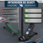 Tarpofix Hydraulischer Wagenheber 3t, 85-475 mm – Flacher Rangierwagenheber für PKW & SUV – Bild 7