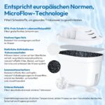 Mutital 12er Wasserfilter-Kartuschen – Brita Maxtra+ kompatibel für Marella & Elemaris – Bild 3