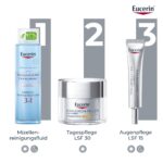 Eucerin Hyaluron-Filler Augenpflege LSF 15 – Anti-Falten Augencreme mit 3x Effect – Bild 9