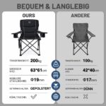 TIMBER RIDGE Campingstuhl 200kg – 63cm Sitzbreite mit Kühltasche & Polsterung – Bild 8