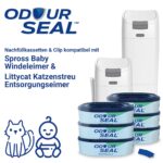 OdourSeal Nachfüllkassetten & Clip – Geruchskontrolle für Spross & Littycat Eimer – Bild 2