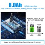 Bonadget V8 Ersatz-Akku 21,6V Li-Ion – Kompatibel mit Dyson V8 Handstaubsauger – Bild 2