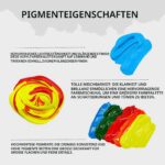 Artecho Acrylfarben Set 24x59 ml – Wasserfeste Künstlerfarben für Leinwand & Handwerk – Bild 3