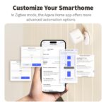 Aqara FP300 Präsenzsensor – 5-in-1 mmWave-Bewegungsmelder mit KI für Smart Home – Bild 6