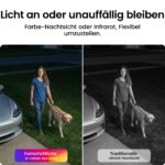 aosu 2K Überwachungskamera Aussen 2er-Kit mit Aosubase 2.0 – Akku, kein ABO, 32GB Speicher – Bild 6