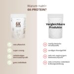 Nutri + Protein Pulver Neutral 1 kg – 80% Eiweiss – Muskelaufbau & Backeiweiß – Bild 4