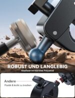 JOYROOM Motorrad-Handyhalterung mit Doppelt-Vibrationsdämpfung – 360° drehbar für iPhone & Samsung – Bild 5
