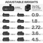 Sportneer Verstellbare Knöchelgewichte 0,9–4,5 kg – Modulares Trainingsgewicht für Fitness & Joggen – Bild 3