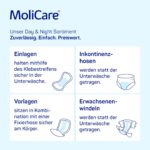 MoliCare® Pants Day Grösse L – Inkontinenzhosen für mittlere Blasenschwäche, 60 Stück – Bild 6