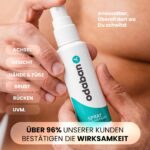 ODABAN 2 x 30 ml Antitranspirant Spray mit Aluminiumchlorid – Langzeitschutz gegen starkes Schwitzen für Männer & Frauen – Bild 4