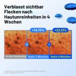 DearKlairs Midnight Blue Youth Activating Drop 20 ml – Nachtserum mit Dual-Peptiden für jugendliche Haut – Bild 5
