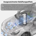 CYBERBEANS 4er HEPA + Aktivkohlefilter für Tesla Model Y 2020–2026 – Premium Innenraumluft – Bild 6