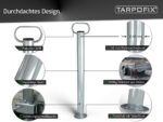 Tarpofix Anhängerstützen Set 600mm – 300kg Stützlast mit Klemmhalter & verzinktem Stahl – Bild 4