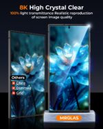 MRGLAS 2+2 Pack Panzerglas für Samsung Galaxy S26 Ultra – 9H+ Displayschutz mit Kameraschutz – Bild 6