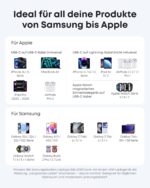 Anker Nano 45W USB-C Ladegerät – Ultra-kompakt mit GaN-Technologie für iPhone & MacBook – Bild 5