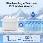 Magpixel Wasserfilter Kartusche 12er-Pack – BRITA kompatibel mit Kalkschutz – Bild 7