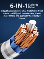 Acoath Endoskopkamera 1920P HD mit 8 LEDs – IP67 Inspektionskamera für Android & iOS – Bild 3