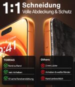 TORRAS Panzerglas für iPhone 17 Pro – 9H+ Härte mit automatischer Montage, 2 Stück – Bild 4