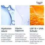 Eucerin Hyaluron-Filler + 3x Effect Tagespflege LSF 15 – Anti-Falten Creme für trockene Haut – Bild 4