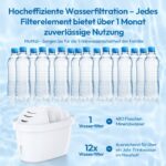 Mutital 12er Wasserfilter-Kartuschen – Brita Maxtra+ kompatibel für Marella & Elemaris – Bild 9
