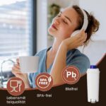 GOLDEN ICEPURE Wasserfilter für Kaffeevollautomaten – 6er Pack für De'Longhi & mehr – Bild 3
