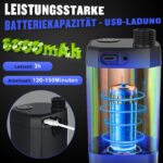Spopal Campingdusche 6000mAh mit Pumpe & Temperaturanzeige – Tragbare Dusche für Outdoor – Bild 2