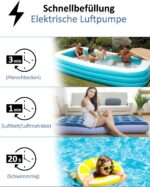 anngrowy Kabellose Elektrische Luftpumpe mit 2×2000mAh – Schnellfüll Inflator für Pool & Luftmatratze – Bild 6