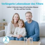AQUA CREST Wasserfilter 6er-Pack für Krups F088, Melitta & Nivona – TÜV SÜD zertifiziert – Bild 8