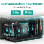 Alpicool GC30 29L Kompressor Kühlbox – Tragbarer Autokühlschrank 12V/230V mit -20°C – Bild 3
