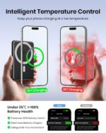 A ADDTOP 5000mAh Magnetische Powerbank – 20W Schnellladung für iPhone mit kabellosem Laden – Bild 6