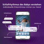 Philips Avent Premium Connected Babyphone – 1080p HD mit KI-Schlaf- & Atemtracking – Bild 7