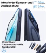TORRAS Ostand Q3 Spin iPhone 17 Pro Hülle – 360° Ständer mit MagSafe & Militärschutz – Bild 7