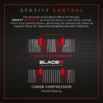 WINMAU Blade 6 Professionelle Dartscheibe mit Surround & 2 Dart-Sätze – WDF-zugelassen – Bild 5