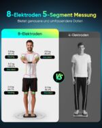 Letron Körperanalysewaage mit 8-Elektroden & Bluetooth – 58 Messwerte bis 180 kg – Bild 4