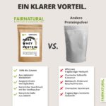 Fairprotein Bio Whey Protein Vanille 600g – Natürliches Eiweiss-Pulver aus Deutschland – Bild 4
