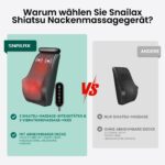 Snailax Shiatsu Nackenmassagegerät mit Wärme – 3D Knetmassage für Nacken, Rücken & Schultern – Bild 9
