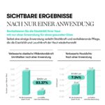 VT COSMETICS PDRN 100 Essence – Veganes Glow Serum mit 100.000ppm für Hautregeneration – Bild 8