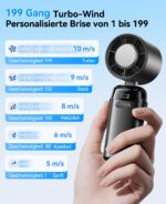 KIMMOO Handventilator mit Eiskühlung – 21000 U/min, 199 Stufen, 14h Akku, 3-in-1 – Bild 4