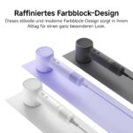 Laifen Neo Haartrockner – 22 m/s Hochgeschwindigkeits-Föhn mit Ionentechnologie & Hitzeschutz – Bild 9